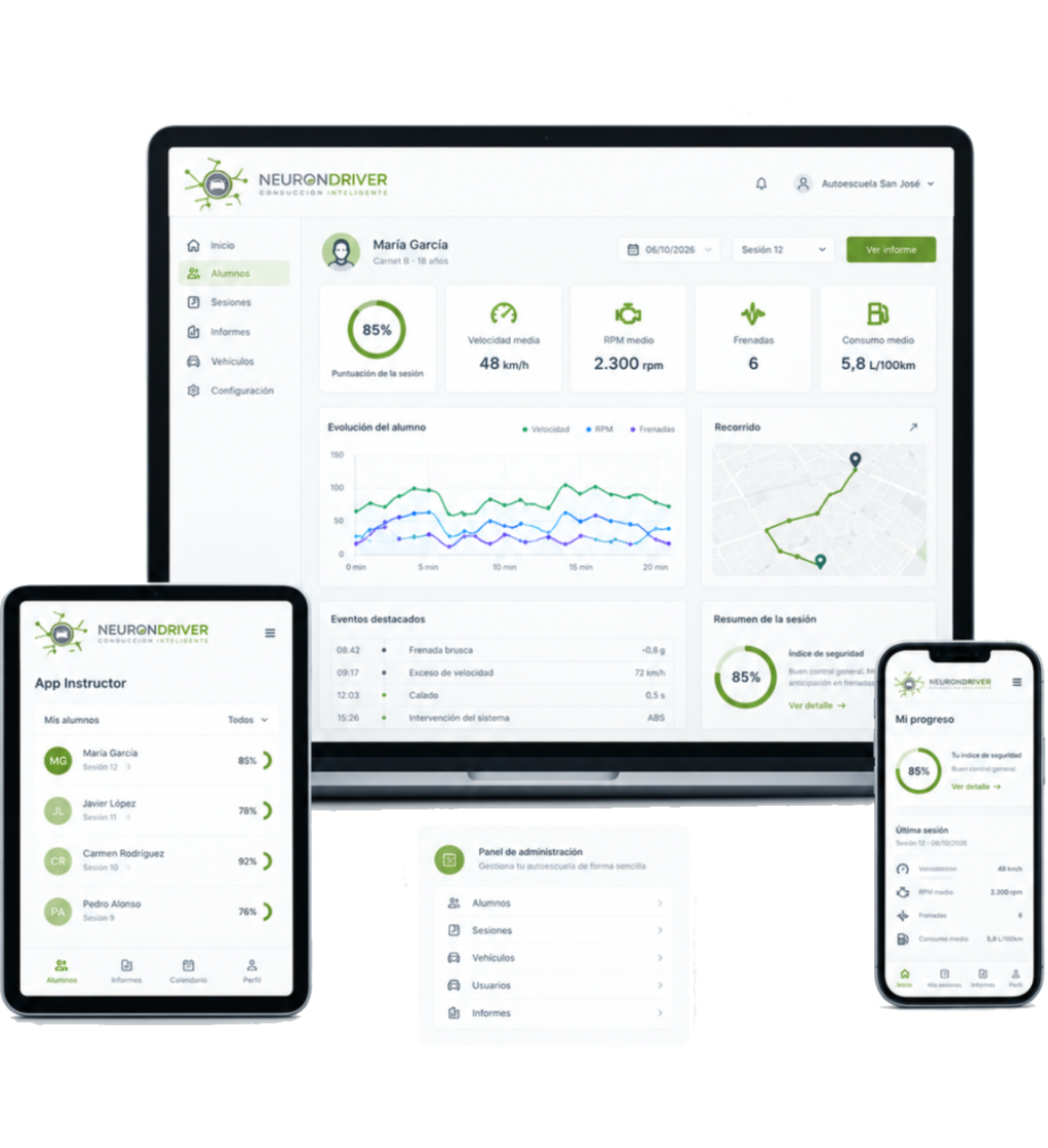 Ecosistema de software de NeuronDriver para instructores y alumnos